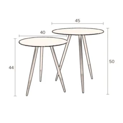 IJzeren Bijzettafelset Rond -VTwonen Verkoopwinkel dutchbone stalwart ijzeren bijzettafelset rond 08