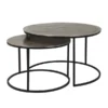 Ronde Salontafelset Aluminium